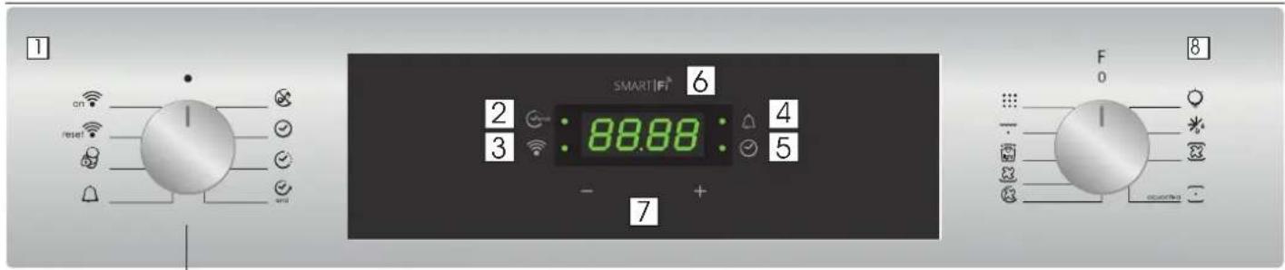 CANDY FCNE886X WIFI - Opis zaslona - 1