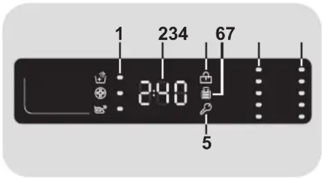 CANDY CS1282DW4S - Display digital - 1