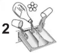 CANDY CS1282DW4S - USAGES fréquents - 5