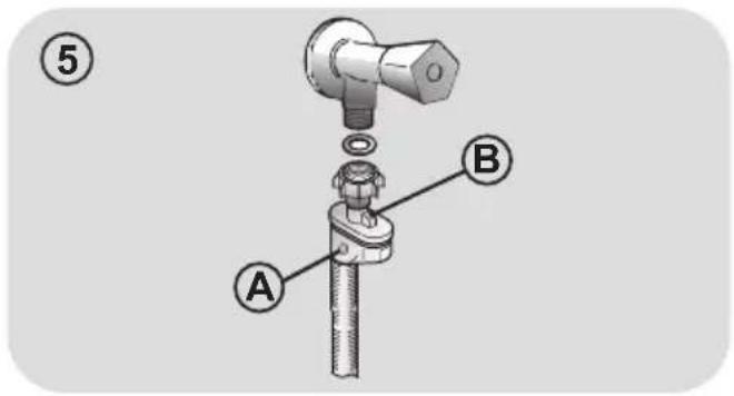 CANDY CS1282DW4S - Hydraulic connections - 3
