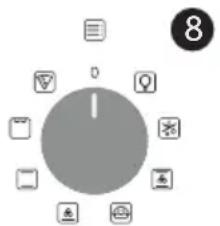 CANDY FIDC X615 - Betrieb des Backofens - 6
