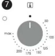 CANDY FIDC N405 - Gösterge açıklaması - 5