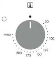 CANDY FIDC N405 - Descrizione del display - 1