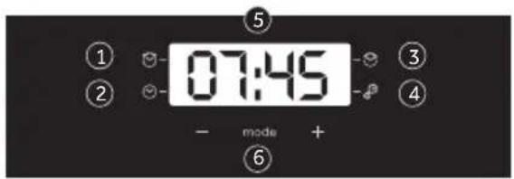 CANDY FIDC N405 - Display description - 6