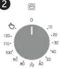 CANDY FIDC N405 - Display description - 2