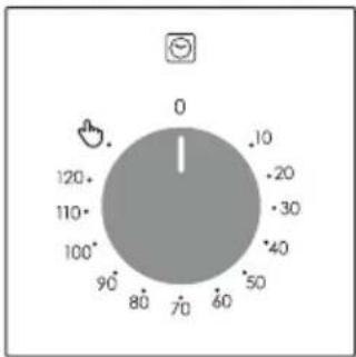 CANDY FIDC N405 - Display description - 4