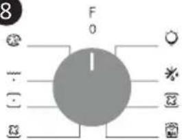 CANDY FIDC B605 L - Opis produktu (Zaleź od modelu piekarnika.) - 7