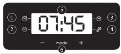 CANDY FIDC B605 L - περιγραφή πίνακα ελέγχου (εξαρτάται από το μοντέλο) - 5