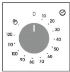 CANDY FIDC B605 L - Dados de boaço consumo de energia de acordo com o Regulamento (UE) 2023/826 da Comissão - 5