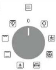 CANDY FIDC B605 L - Näytön kuvaus (Uunimallista riippuen.) - 4