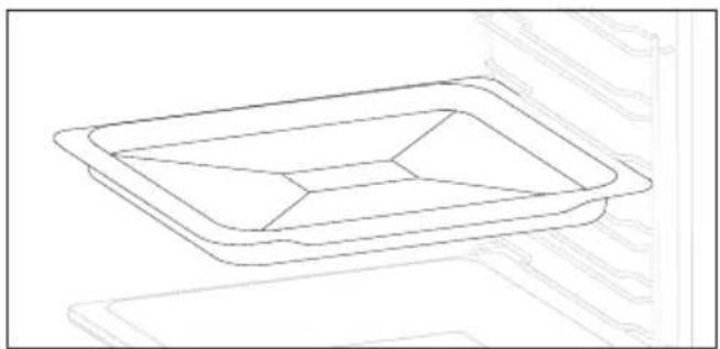 CANDY FIDC B605 L - Erste Verwendung - 2