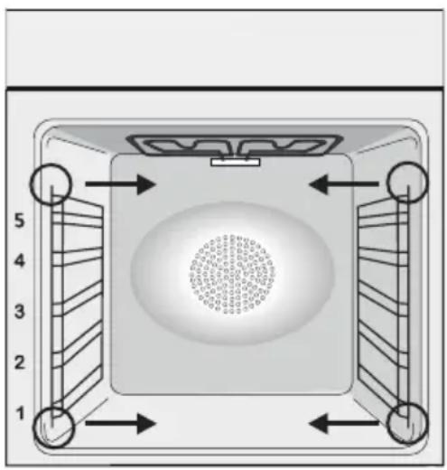 CANDY FIDC B605 L - Σuvπρηση (εξαρτάται από το μοντέλο) - 1