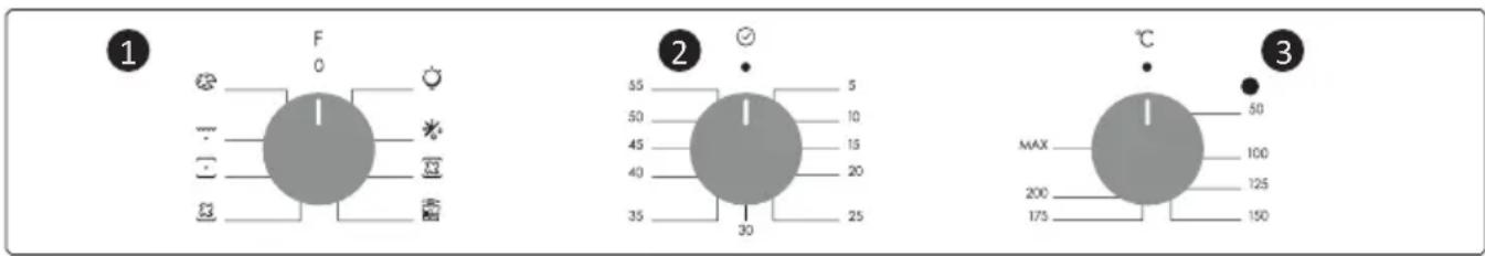 CANDY FIDC B605 L - Xpŋση προγραματιστή ρολογιου ελέγχου αφής (εξαρτάται από το μοντέλο) - 2