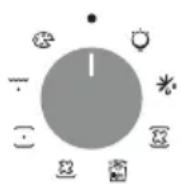 CANDY FIDC B605 L - USTEDA ENERGIJE I BRIGA ZA OKOLIS - 5