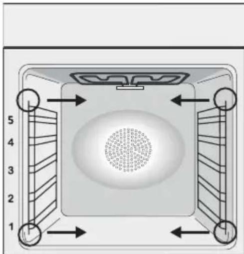 CANDY FIDC B605 L - Udrzba (Zalezi od modelu rury.) - 1