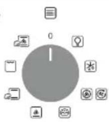 CANDY FIDC B605 L - Aurupann (kui need on olemas) - 2