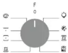 CANDY FIDC B605 L - Použitie programátora hodín s dotykovým ovládaním - 4