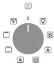 CANDY FIDC B605 L - Použití dotykového ovládání programátoru hodin - 1