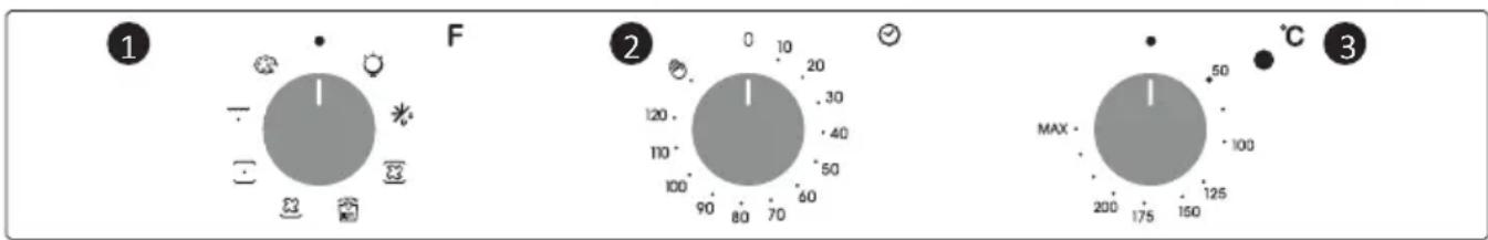 CANDY FIDC B605 L - Xpŋση προγραματιστή ρολογιου ελέγχου αφής (εξαρτάται από το μοντέλο) - 3