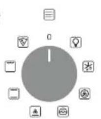 CANDY FIDC B605 L - περιγραφή πίνακα ελέγχου (εξαρτάται από το μοντέλο) - 4