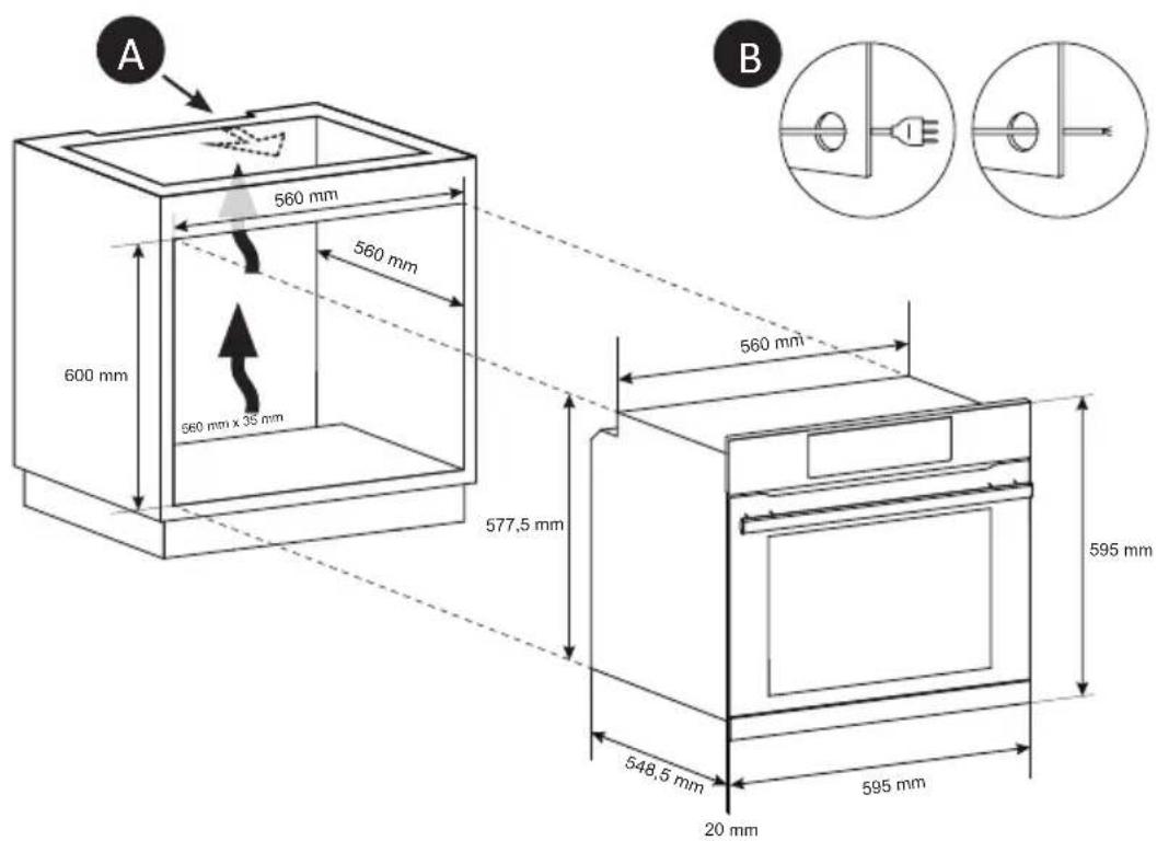 CANDY FIDC B605 L - PRIHRANEK NA ENERGIJI IN SPOSTOVANJE DO OKOLJA - 1