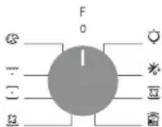 CANDY FIDC B605 L - Dati sul basso consumo energetico secondo il regolamento (UE) 2023/826 della Commissione - 2