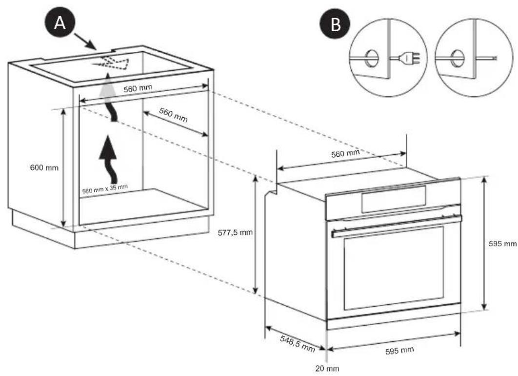 CANDY FIDC B605 L - KESKKONNA SÄASTMINE JA KAITSMINE - 1