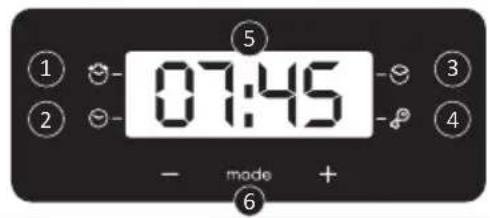 CANDY FIDC B605 L - Aurupann (kui need on olemas) - 6