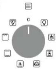 CANDY FIDC B605 L - Betrieb des Backofens (je nach Modell) - 10