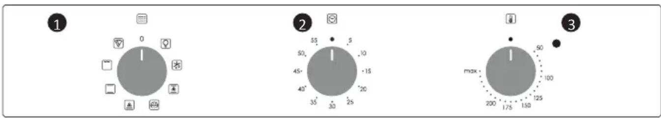 CANDY FIDC B605 L - Xpŋση προγραματιστή ρολογιου ελέγχου αφής (εξαρτάται από το μοντέλο) - 1