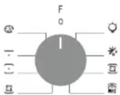 CANDY FIDC B605 L - Verwendend des Touch Control Clock Programmer (je nach Modell) - 1