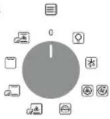 CANDY FIDC B605 L - Beskrivelse af display (afhænger af model) - 1