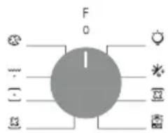 CANDY FIDC B605 L - Uppgifter om lag energiforbrukning enligt kommissionens forordning (EU) 2023/826 - 1