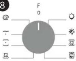CANDY FIDC B605 L - Näytön kuvaus (Uunimallista riippuen.) - 7