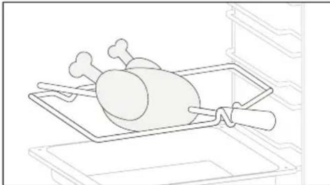 CANDY FIDC B605 L - Rotisserie tartozek (csak ha van) - 1