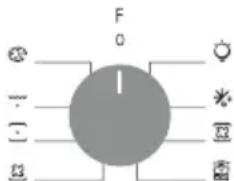 CANDY FIDC B605 L - Kosketusohjattavan kellon ohjelmoijan kayttö (Unimallista riippuen.) - 1
