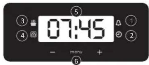 CANDY FIDC B605 L - Displeja apraksts (atkarigs no modela) - 11