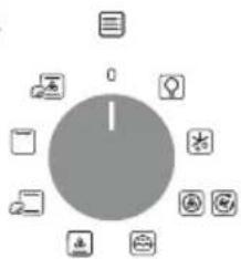 CANDY FIDC B605 L - Beschrijving van het display (afhankelijk van het model) - 1