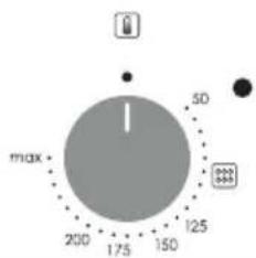 CANDY FIDC B605 L - Il supporto per teglia - 9
