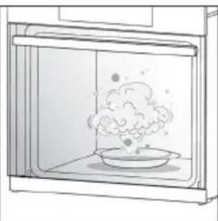 CANDY FIDC B605 L - *KAKO UPORABITI POSODO ZA KUHANJE NA PARO - 4