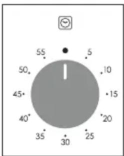 CANDY FIDC B605 L - Použití minutového Časovače Pomoci Časovace konce vařeni - 1
