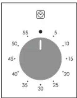 CANDY FIDC B605 L - Minutitaimeri kasutamine Kupsetamise Iopu taimeri kasutamine - 1