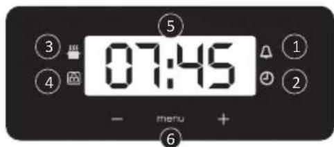 CANDY FIDC B605 L - Beskrivelse af display (afhænger af model) - 2