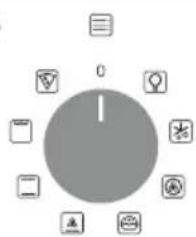 CANDY FIDC B605 L - Beschrijving van het display (afhankelijk van het model) - 4