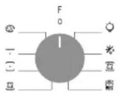 CANDY FIDC B605 L - Madala energiatarbimise andmed komisjoni märuse (EL) 2023/826 kohaselt - 1