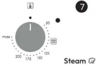 CANDY FIDC B605 L - Opis produktu (Zaleź od modelu piekarnika.) - 3