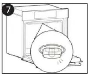 CANDY FIDC B605 L - Aλλαγή της λάμπας (εξαρτάται από το μοντέλο) - 7