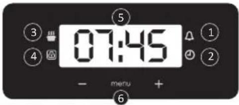 CANDY FIDC B605 L - Display description (depends on model) - 11