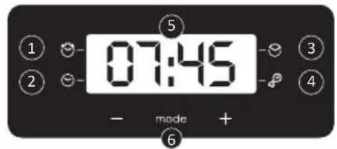 CANDY FIDC B605 L - Avertissements : - 6