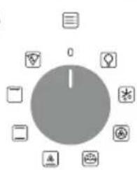 CANDY FIDC B605 L - Displeja apraksts (atkarigs no modela) - 4